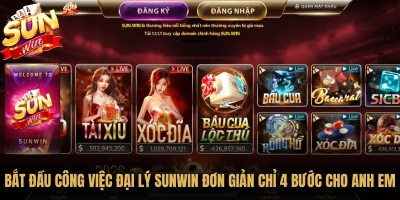 Đại lý Sunwin – Cơ Hội Hợp Tác Nhận Hoa Hồng Hấp Dẫn 2026 4 Sunwin Bắt đầu công việc đại lý Sunwin đơn giản chỉ 4 bước cho anh em