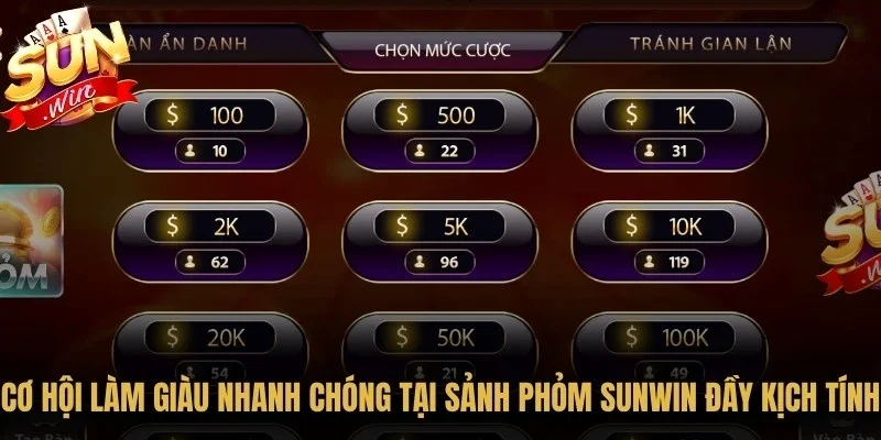 Phỏm Sunwin Và Cẩm Nang Chơi Bài Trực Tuyến Từ A Đến Z 13 Sunwin Cơ hội làm giàu nhanh chóng tại sảnh Phỏm Sunwin đầy kịch tính