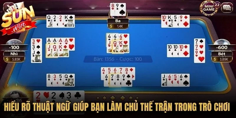 Phỏm Sunwin Và Cẩm Nang Chơi Bài Trực Tuyến Từ A Đến Z 12 Sunwin Hiểu rõ thuật ngữ giúp bạn làm chủ thế trận trong trò chơi Phỏm Sunwin