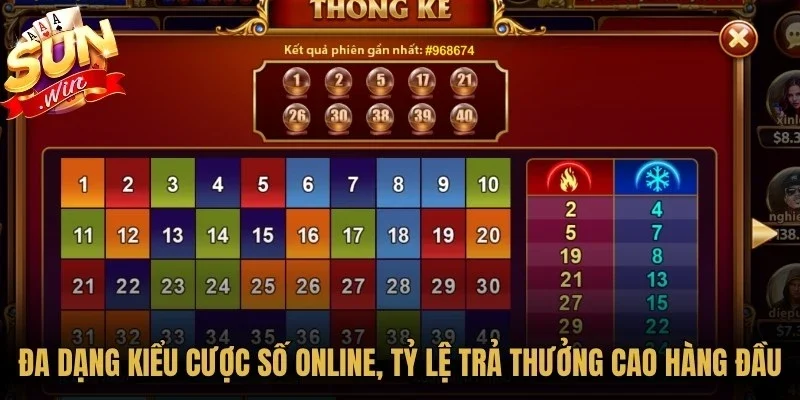 Đa dạng kiểu cược số online, tỷ lệ trả thưởng cao hàng đầu